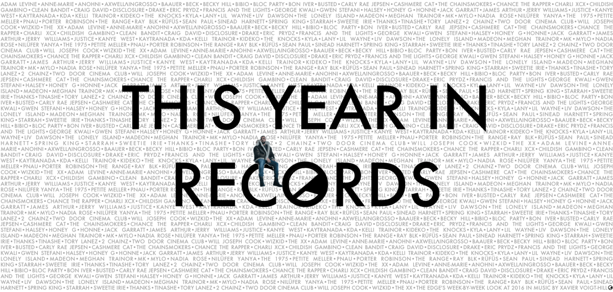 This Year In Records&nbsp;2016